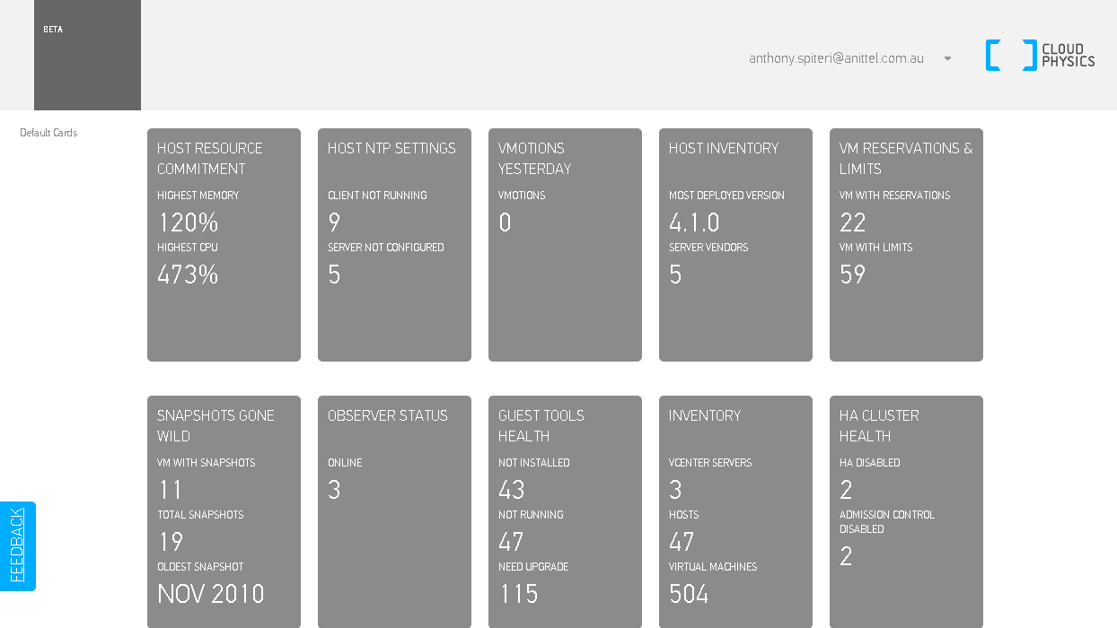 First Look: CloudPhysics - Datastore Contention Card