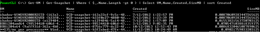CloudPhysics: Enhanced Storage Analytics Cards [Part 2] – Snapshots Gone Wild 2
