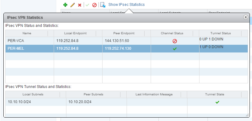 IPsec_NSX_3