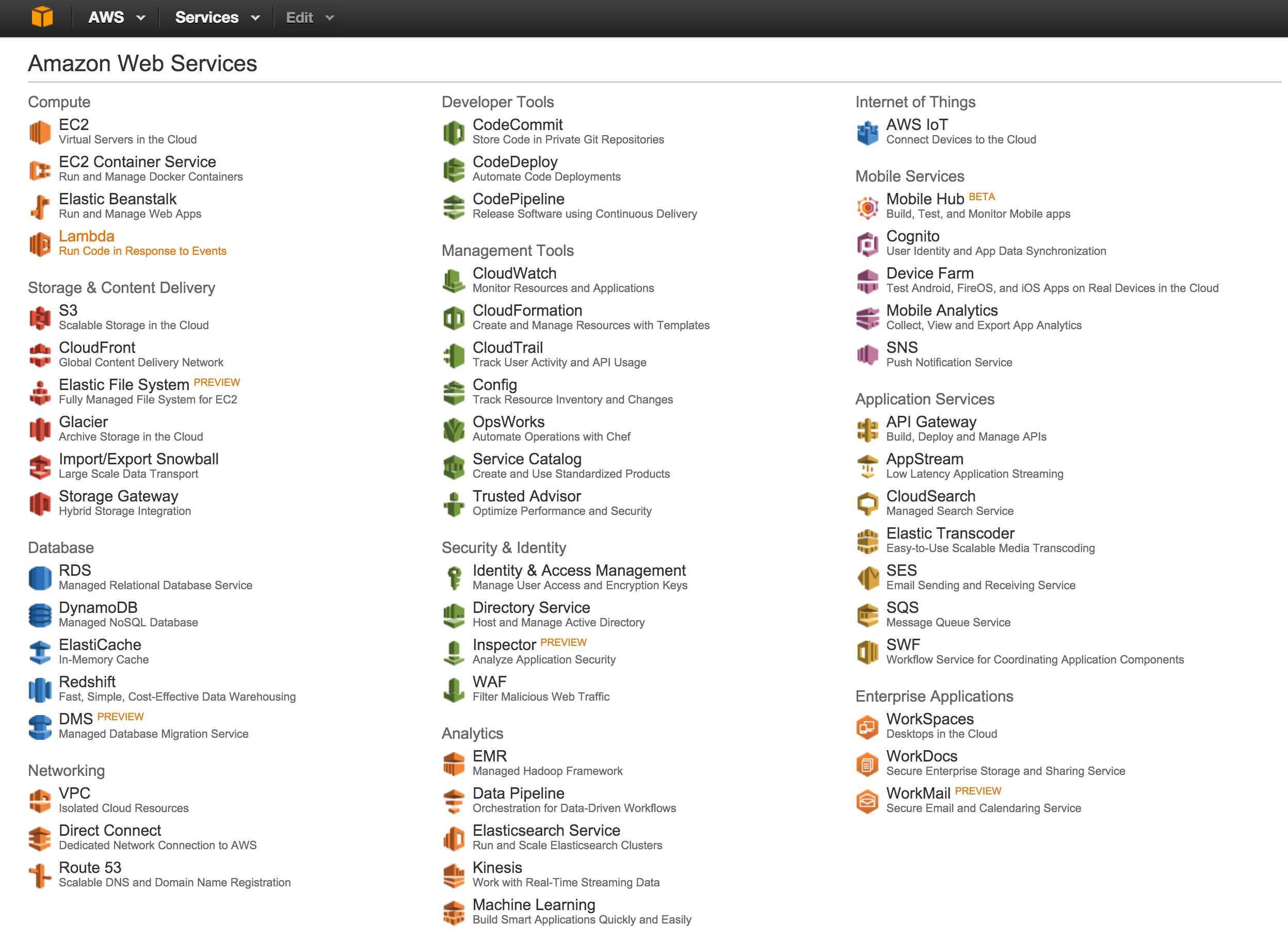 AWS...Complex Simplicity?