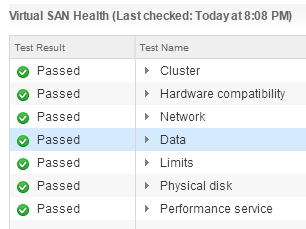 Quick Post - VSAN and Log Insight Custom Alerting Example