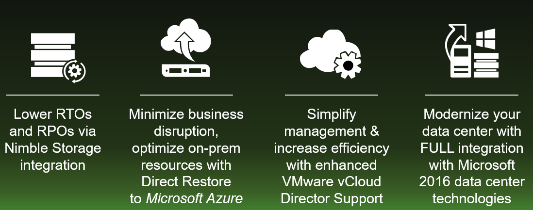 Veeam_Embargo_01