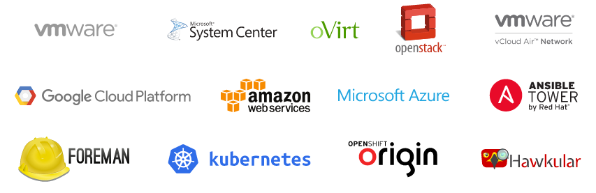 First Look: ManageIQ vCloud Director Orchestration