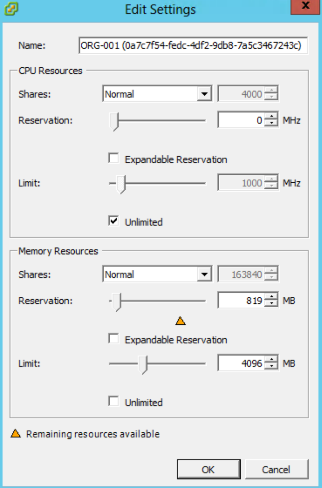 CPU Overallocation and Poor Network Performance in vCD - Beware of Resource Pools