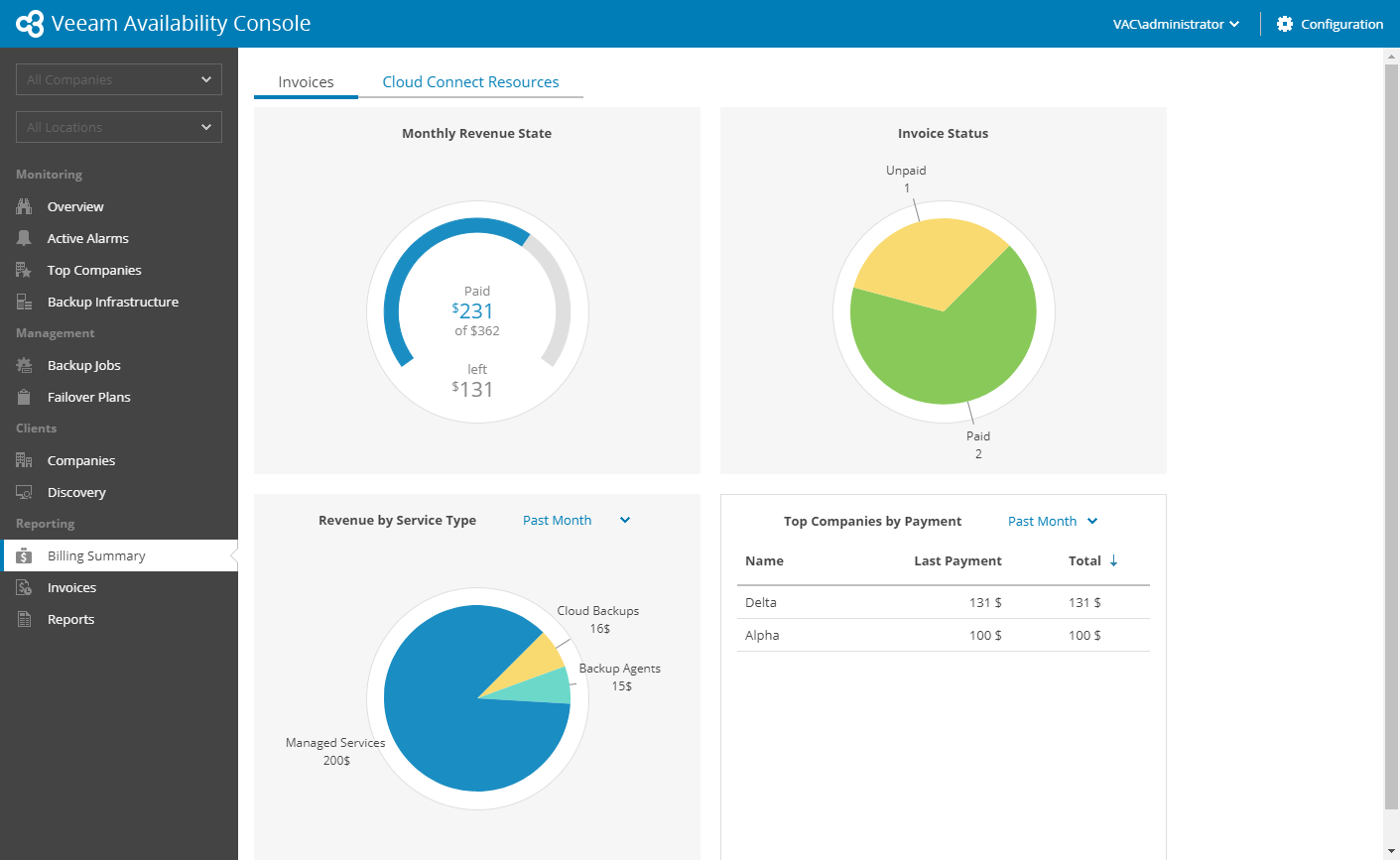 Veeam Availability Console – What’s in it for Service Providers