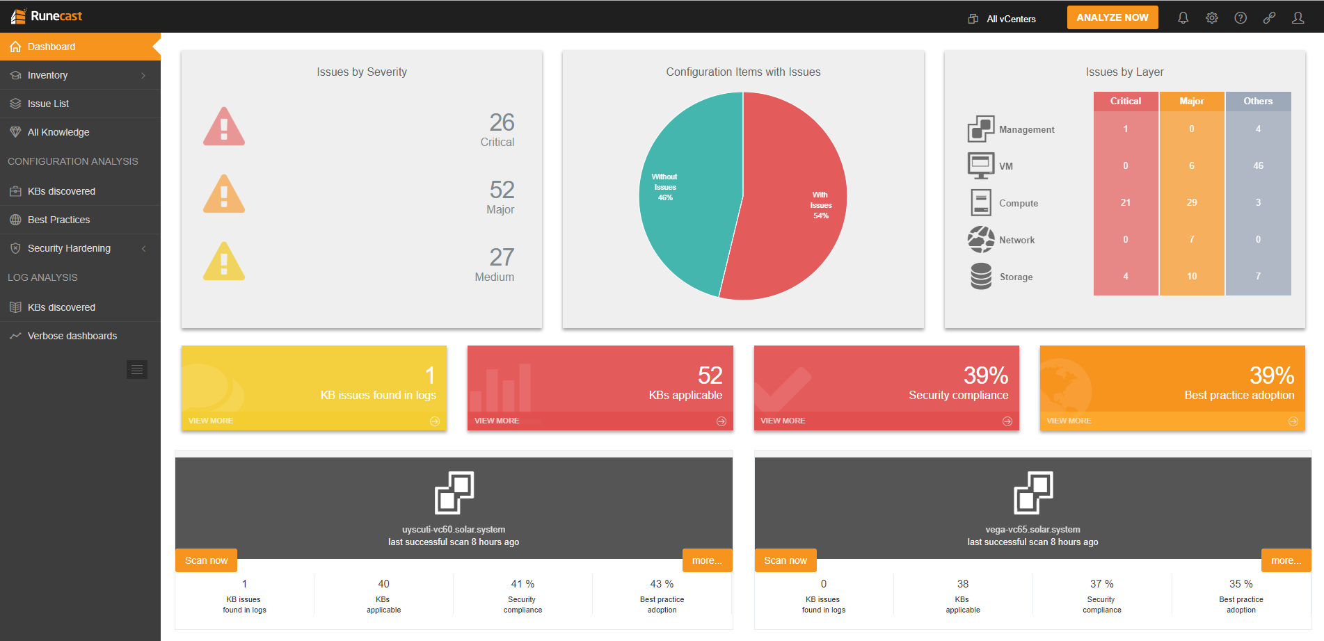 Released: Runecast Analyzer 1.7 with vSAN Support