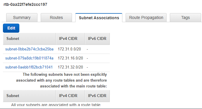 Automating the Creation of AWS VPC and Subnets for VMware Cloud on AWS