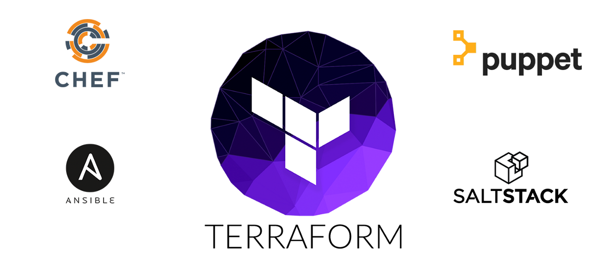 Infrastructure as Code vs RESTful APIs ...Terraform and Everything in Between!