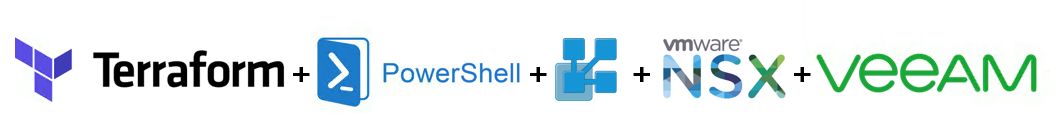 Orchestration of NSX by Terraform for Cloud Connect Replication with vCloud Director