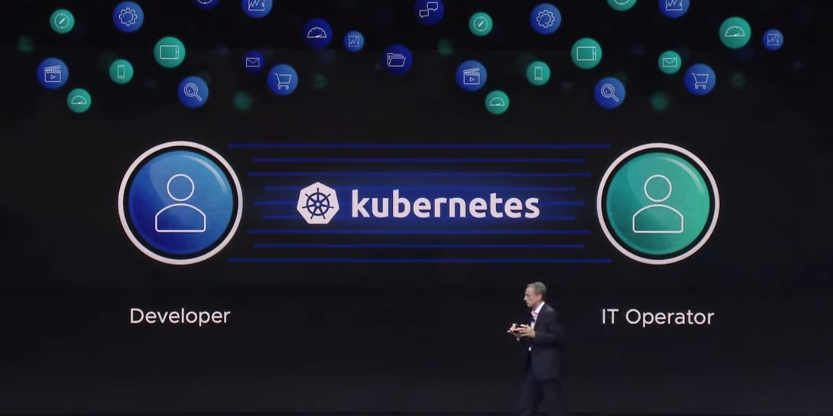 The Separation of Dev and Ops is Upon Us!