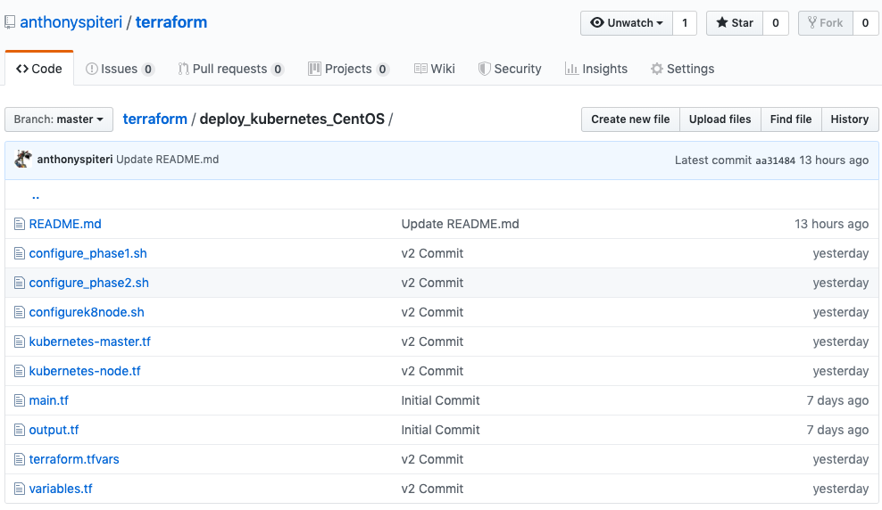 Deploying a Kubernetes Sandbox on VMware with Terraform