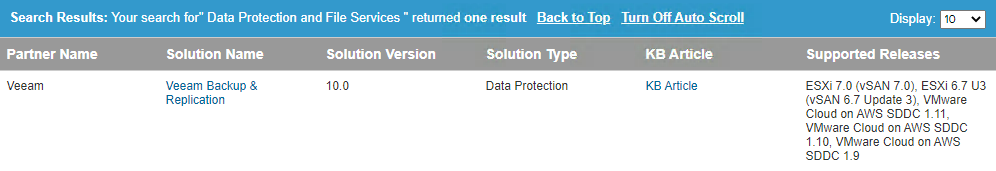 Quick Post - Backup & Replication v10 Certified for vSAN 7 Data Protection