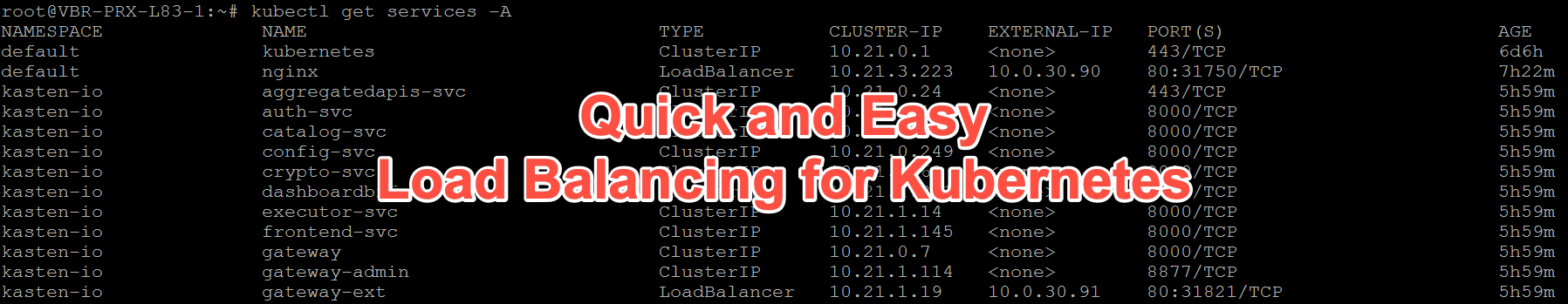 A Quick and Easy Load Balancer for Kubernetes Labs with MetalLB