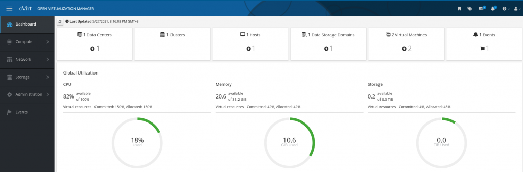Veeam Backup for RHV