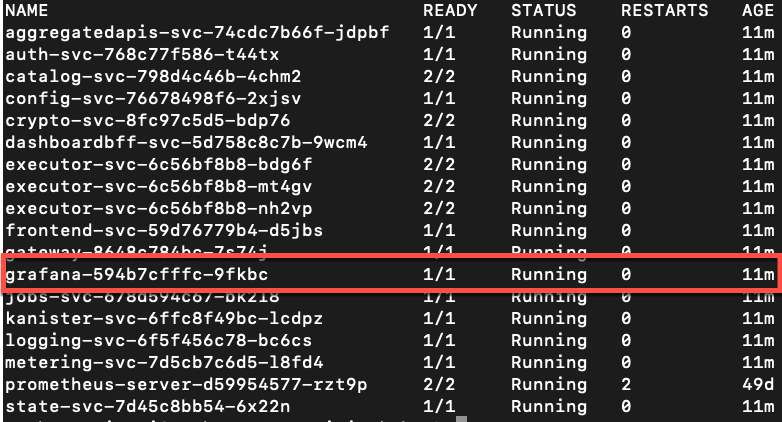 Kasten K10 Kubernetes