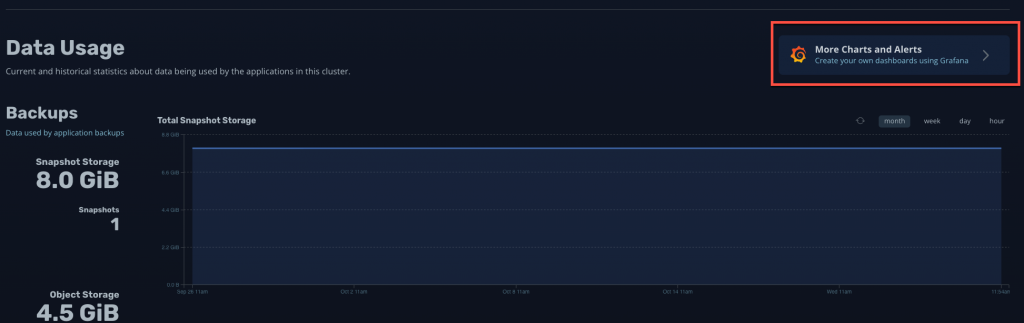 Kasten K10 Kubernetes
